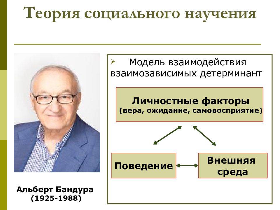 Альберт бандура - albert bandura